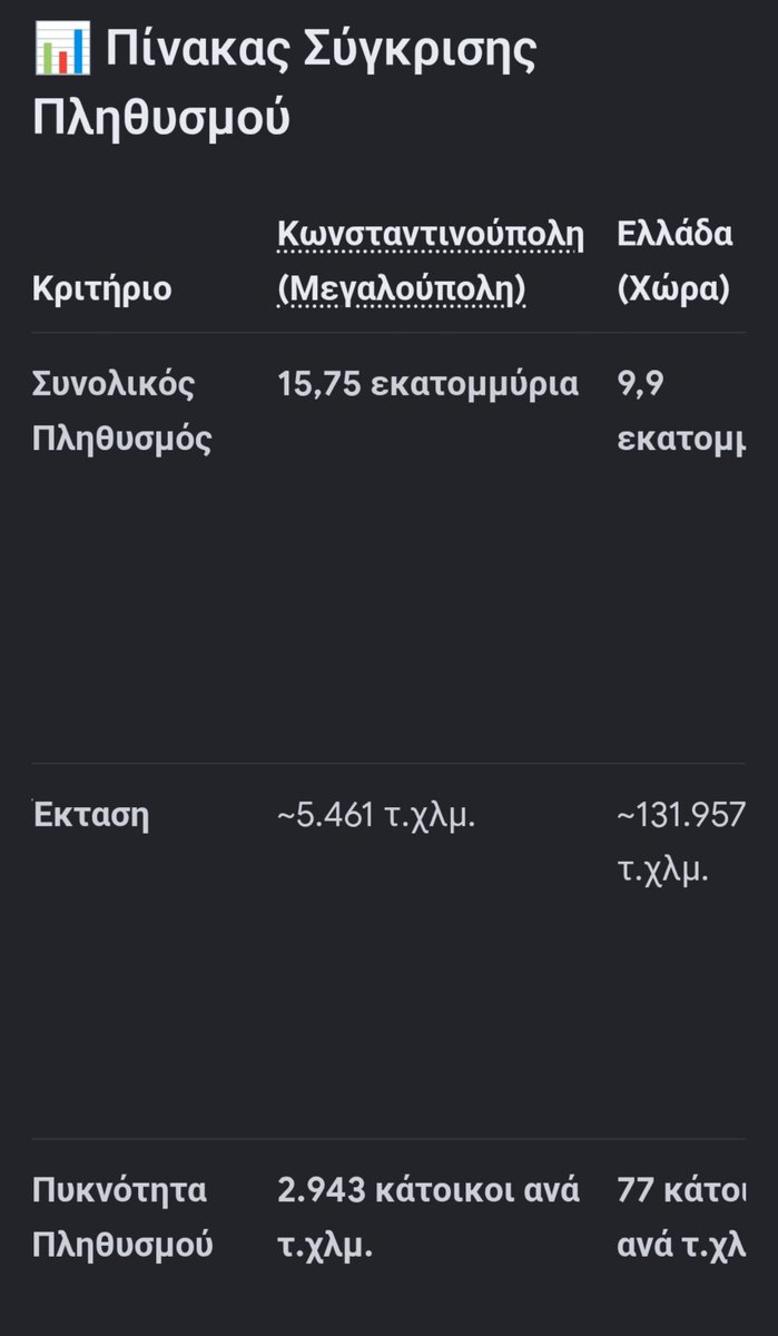 nolduyaw's tweet photo. @TheMonarchist21 "Η Ελλάδα θα πνιγεί στο σάλιο της Τουρκίας." https://t.co/mMRf6NS90m