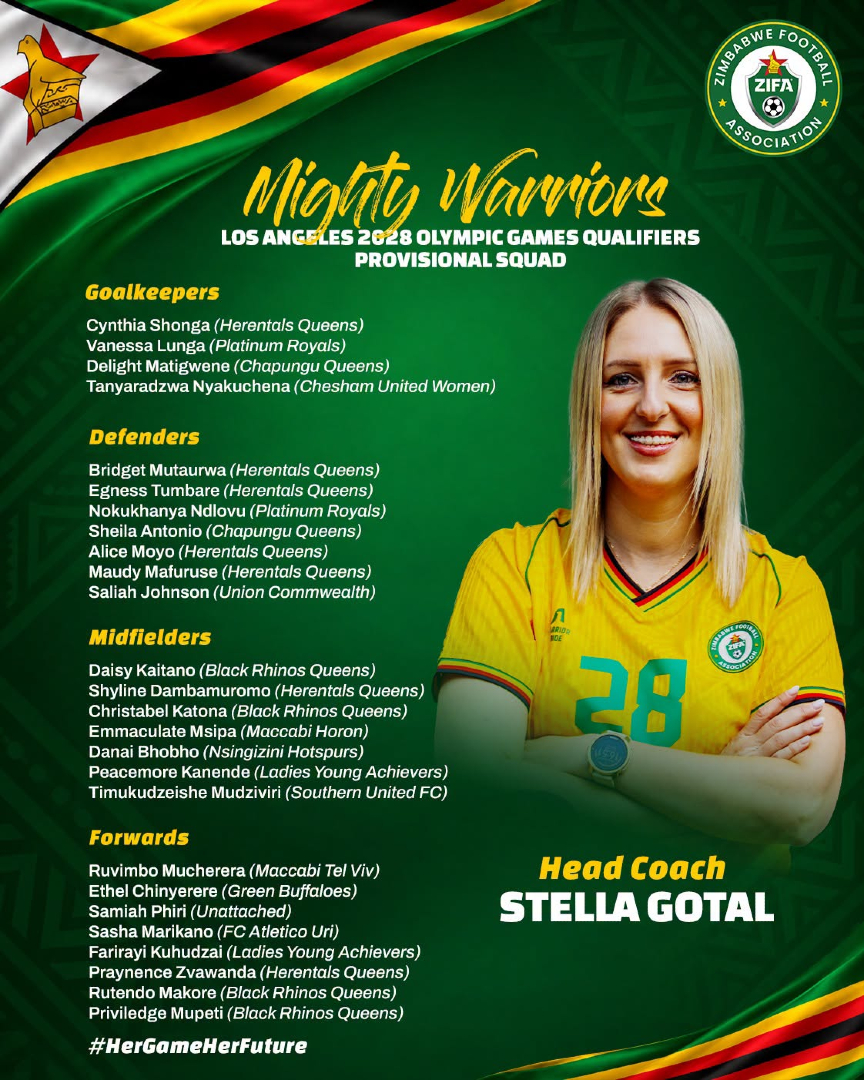 powerfmzimbabwe's tweet photo. The journey to LA 2028 begins!

Mighty Warriors coach Stella Gotal has named her 26 member provisional squad for next month's Los Angeles 2028 Olympic Games Women’s Football Tournament qualifiers.

The Zimbabwe women clash with Malawi in a two-legged qualifier starting October 9, 2026, at Bingu National Stadium, in Lilongwe, Malawi,. Four days later, the action shifts home to the National Sports Stadium in Harare.

#ZIFA #MightyWarriors #HerGameHerFuture #LA2028 #OlympicQualifiers