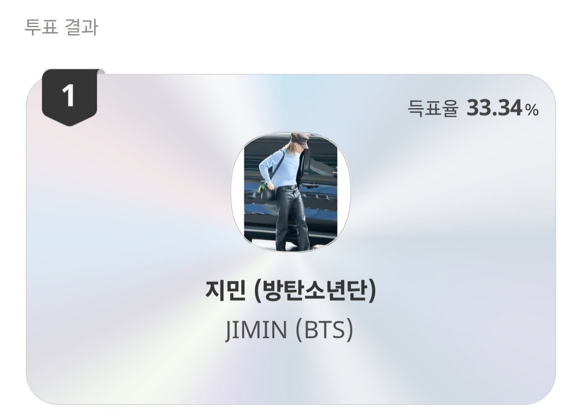 itJIMINvote's tweet photo. 🏆 공항패션 최강자✈️ 1위 🏆

아이돌챔프 앱에서 진행된
[공항패션 최강자✈️] 투표에서 지민이 **33.34%**의 득표율로 최종 1위에 올랐습니다🎉🎊

Congratulations JIMIN! 🥳💛

끝까지 함께 투표해 주신 지민팀 모두 정말 수고 많으셨습니다💛

🏆 우승 리워드
▪️ 인천공항 T1 교통센터
하이커스테이션(HKR Station) 미디어 광고 7일

#잇지민투표 #JIMIN