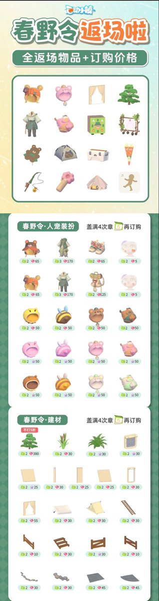 JiruJiru123's tweet photo. ③春野
 #ハートピア #ハートピアスローライフ https://t.co/4TspTNelmp
