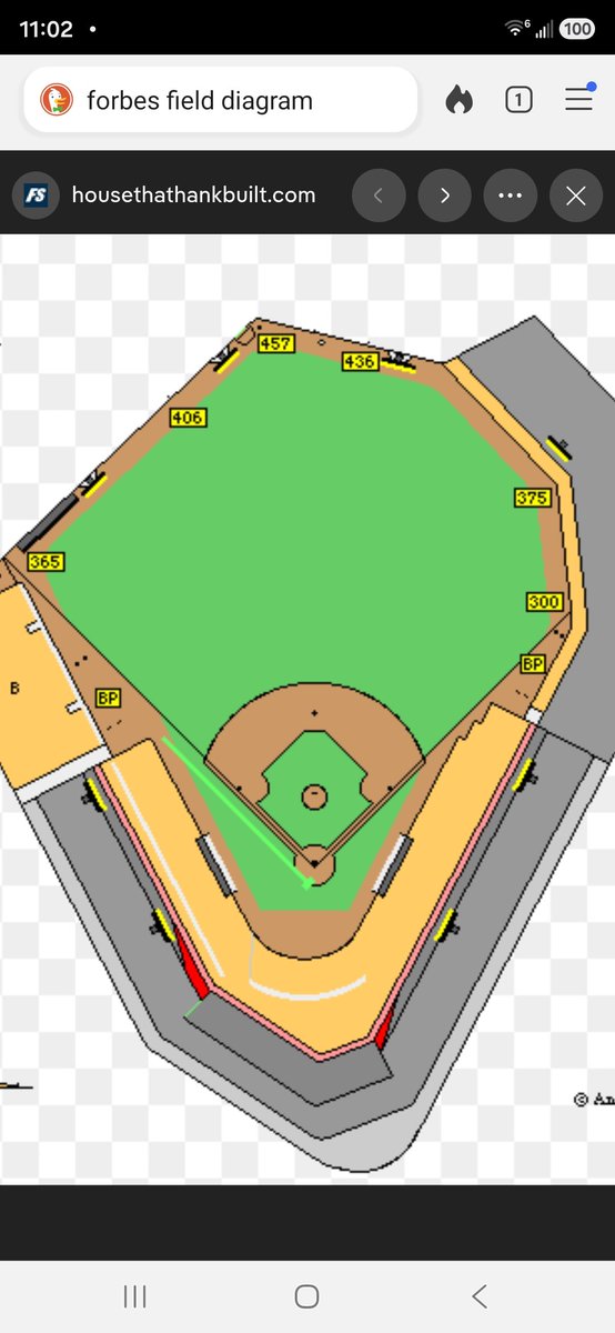 ToJMaz5859's tweet photo. @dorflermarvin66 @BBGreatMoments Right-center was 435' to an iron gate that rolled up for equip. to enter/exit. Almost dead center was 457'. LF 365' Left-center was 406' (Maz's 1960 series HR). RF had a 29' high screen to the 375' mark &amp; LF had a 35'+ scoreboard to 406' mark w/ a clock in the middle above that. https://t.co/wBGBpdVYLo
