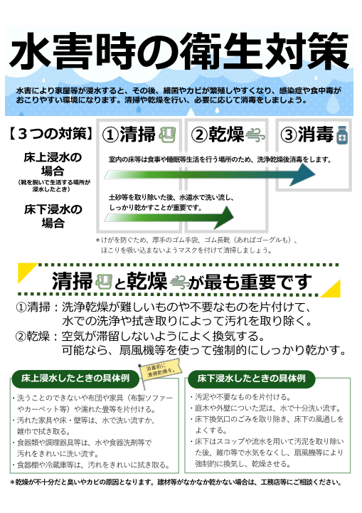 sakuragoyomi's tweet photo. 浸水後、まずやるべきことは消毒…ではないそうです。

#佐倉市 で、浸水したお家を片付け中の方へ。

市の案内では、最も大切なのは「清掃と乾燥」
泥や汚れが残ったままだと、消毒の効果を十分に得られないとのことです。

片付けの順番は
①泥・汚れや不要なものを取り除く
②水で洗う・拭き取る
③しっかり乾かす
④必要な場所を消毒する

また、佐倉市では希望者への消毒薬の配布や、床上浸水した住居内の消毒作業も行うとのことです。
※市の消毒作業は、清掃・乾燥が済んでいることが条件とのこと。

お近くで片付けをしている方がいたら、伝えてあげてください。
#佐倉市