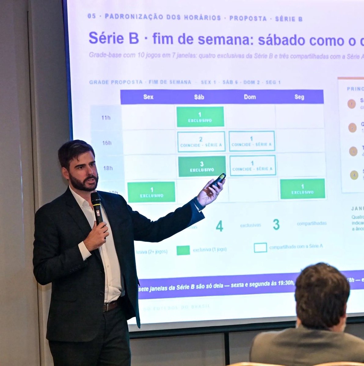 brasilleirou's tweet photo. 🚨AGORA! Redução do número dos rebaixados de 4 para 3 no Brasileirão também está em discussão entre CBF e clubes.

Alguns clubes defendem a mudança para diminuir a imprevisibilidade financeira e evitar uma queda brusca de receita para 20% dos participantes da Série A. https://t.co/MlU9yjHcuC