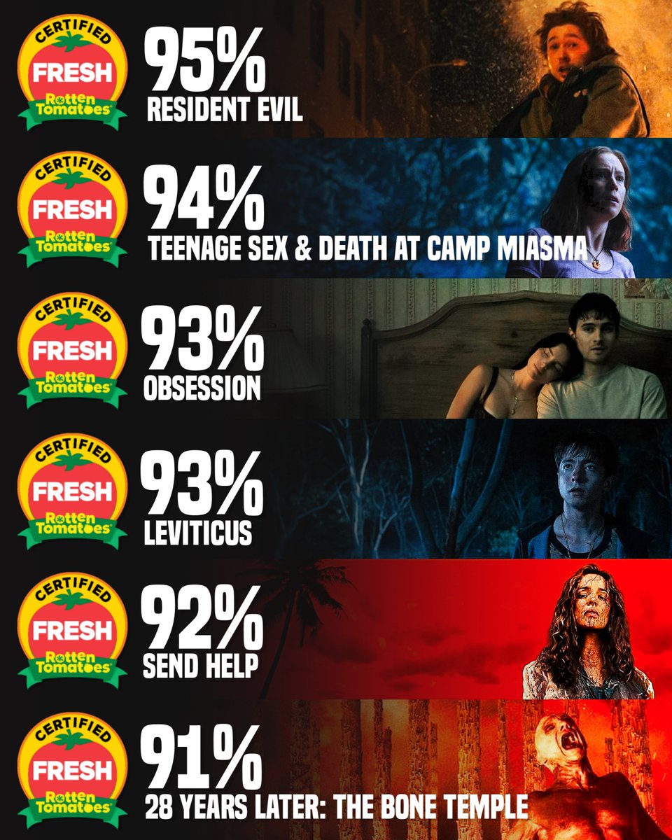 InsideFandom tweet picture