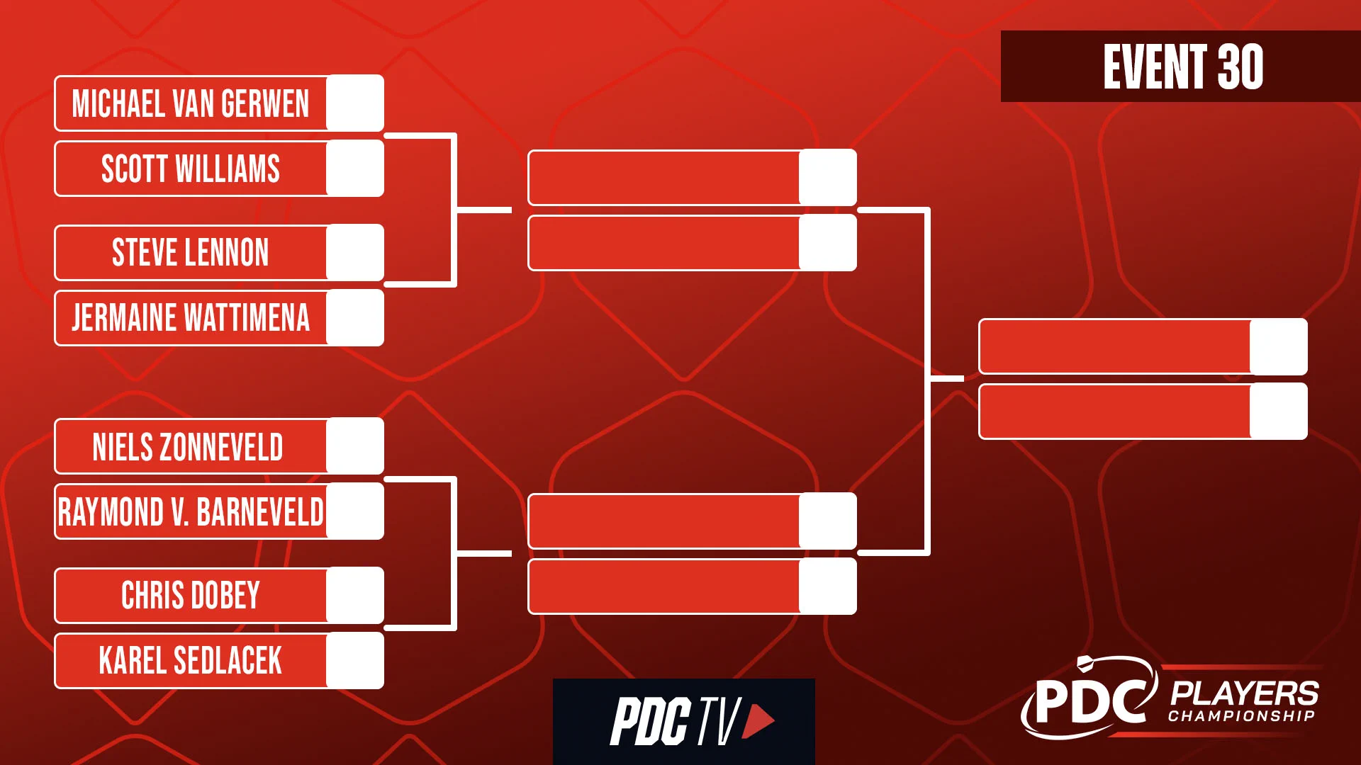 PDC Darts on X: 
