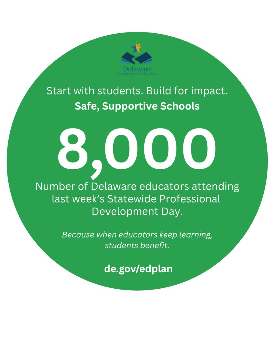 DEDeptofEd's tweet photo. Nearly 8,000 Delaware educators attended last week's Statewide Professional Development Day, with 48 learning opportunities designed to strengthen teaching and learning across the state. See how Delaware is investing in great teaching and learning at https://t.co/RaIWnA4pgN. https://t.co/TBG0c5eKJG