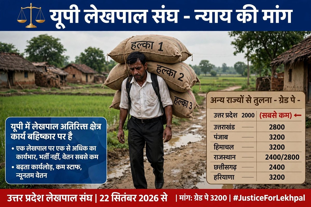 PRADEEPKUMARAR8's tweet photo. #लेखपाल_की_जायज_मांगे 
@UPGovt
@aajtak
@BoardofRevenue https://t.co/Sb5Z4XyvhK