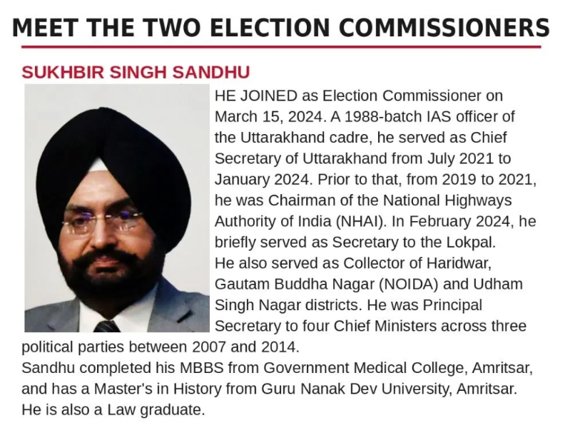 rightwing_pov's tweet photo. Exposing Hipocrasy Of : Indian Express & Ritika Chopra

There is an interesting omission in today’s reporting on Election Commissioner Sukhbir Singh Sandhu.

Why @RitikaChopra__

The profile lays out his bureaucratic career in detail, Chief Secretary of Uttarakhand, NHAI Chairman, Secretary to the Lokpal, district postings, and more, but leaves out one particularly relevant chapter: his stint as Additional Secretary, Department of Higher Education, Government of India.

That omission is difficult to square with the available record. Official government and IIT records identify Sandhu as Additional Secretary (Technical Education), Department of Higher Education, including his role on IIT governing and finance bodies. PIB also records that he held the Higher Education post before becoming NHAI Chairman.

Now look at the reporter’s own professional background.

@RitikaChopra__ was previously the National Education Editor and Chief of the National Bureau, Government, at The Indian Express, with responsibility for reporting on government policy and education. Her profile specifically says she previously tracked the Education Ministry and now Election Commission.

And today, she is reporting extensively on Sandhu in his role as Election Commissioner.

So the question is not whether Sandhu worked in Higher Education. The documentary record establishes that.

The question is why a journalist whose professional beat specifically included the Education Ministry would leave that chapter out while presenting his background today.

As for any claim that Chopra deliberately cultivated Sandhu as a source, that would require evidence beyond the screenshots. But the omission itself is fair to question.

If the full history matters when assessing a public official, it should not become inconvenient when that history changes the context of today’s story.