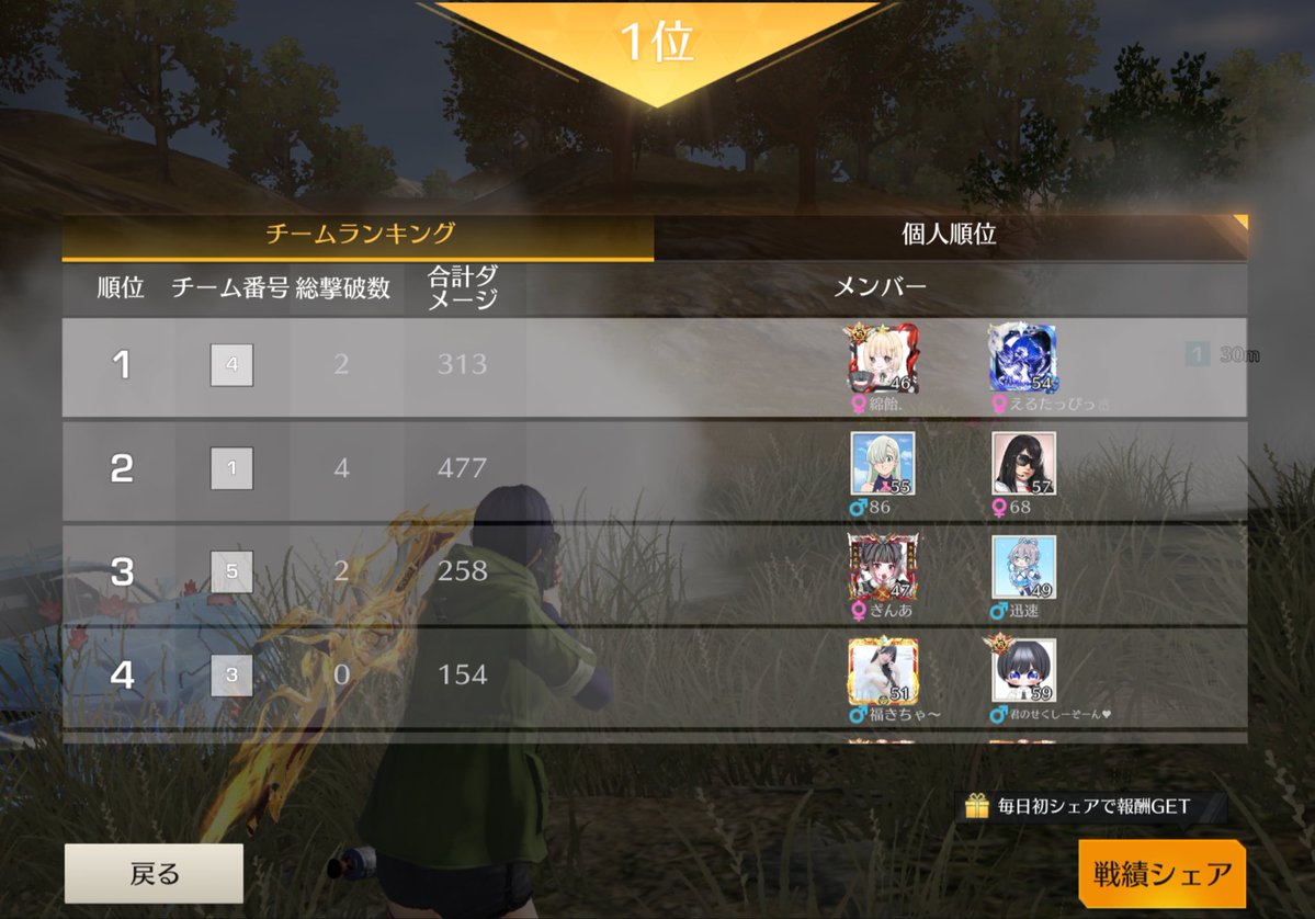 RunaTime7's tweet photo. ぎんぎん https://t.co/MQrtfRGApR