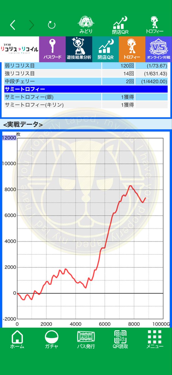 Daikon0608's tweet photo. リコリコの誕生日🎂
何故か座れてぶん回し
満足( ¯﹀¯ ) https://t.co/L6UBPc7FfG