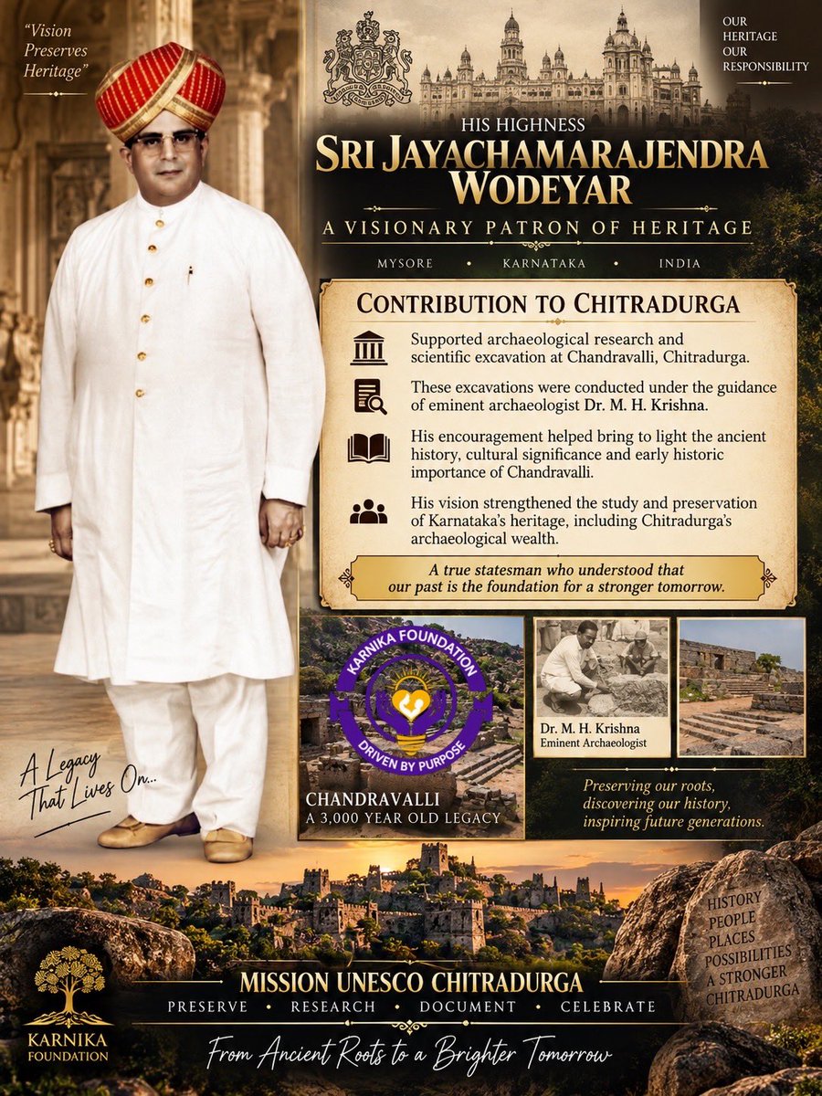 Arpithakaarnik's tweet photo. Sri Jayachamarajendra Wodeyar’s contribution to Chitradurga’s heritage includes his support for archaeological research and the scientific excavation of Chandravalli, undertaken under the guidance of eminent archaeologist Dr. M. H. Krishna. 🏛️ https://t.co/i4IVfLLcP0