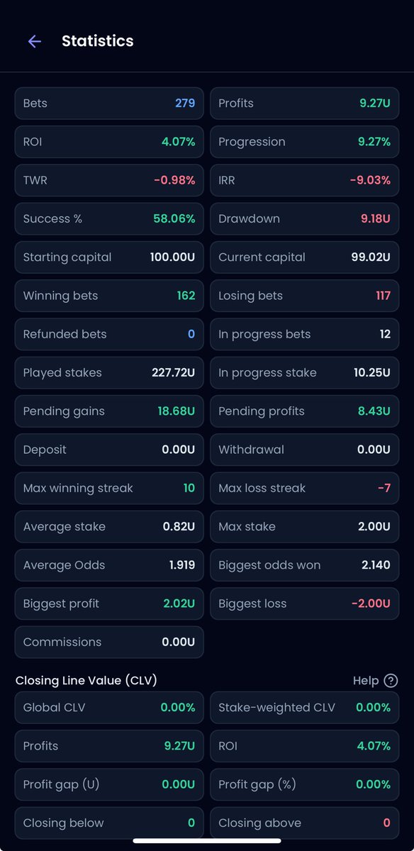 UnitSizeX's tweet photo. September 22nd results https://t.co/Lml3pEMkZL