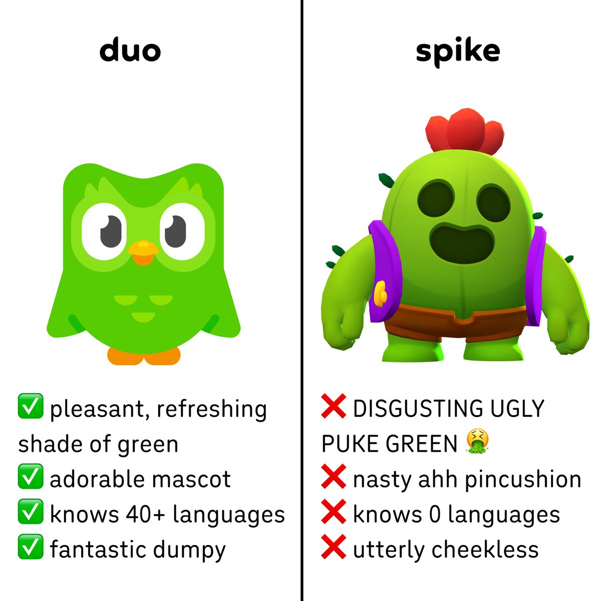 duolingo's tweet photo. hope this helps 💚 https://t.co/YGjh4oRVTi