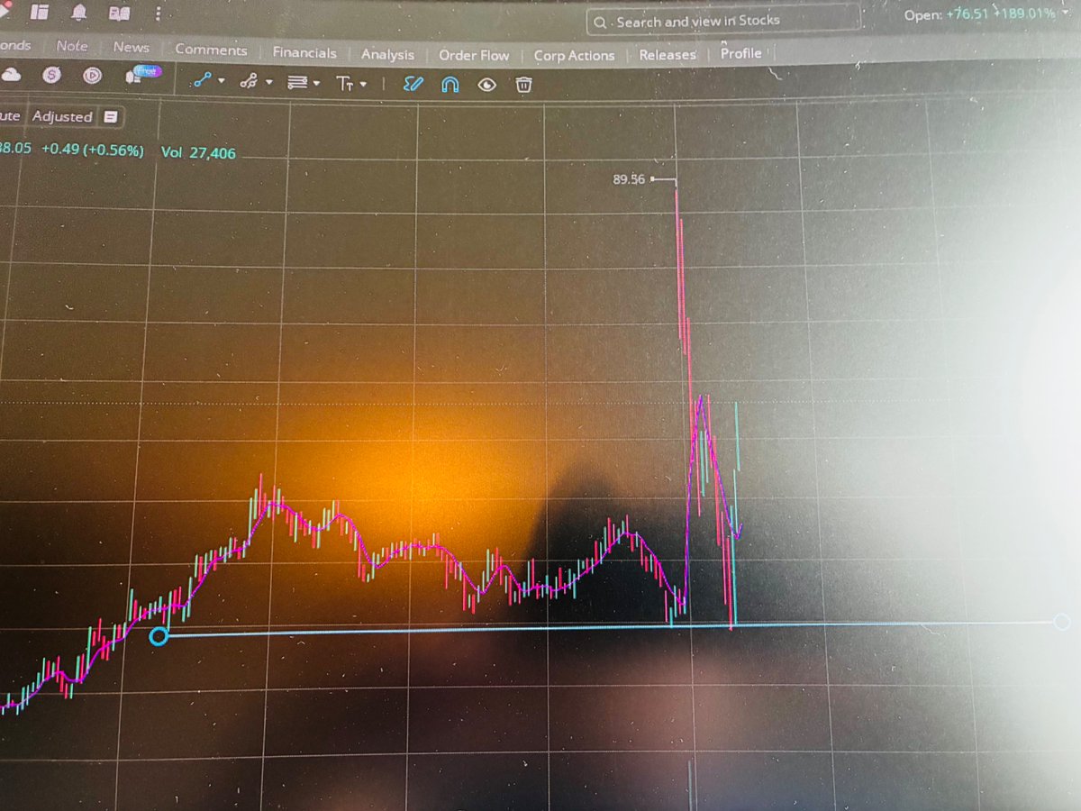 BreakBreadDaily's tweet photo. @TheProfInvestor Not a bot, just don’t type much on twitter. Was locked in on loading $CRWV and nailed the LOD by a penny. 

Wanted to say, appreciate your expertise on the market as you’re one of the best on this platform. 

Will try to engage more. https://t.co/fWkjS0BmrQ