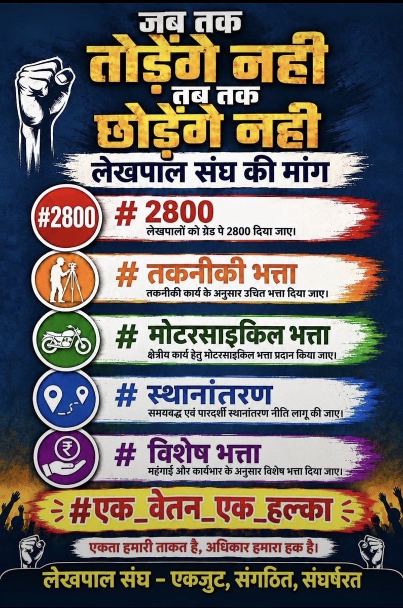 MuznLkpSangh's tweet photo. हमारी मांगें जायज हैं—समाधान जरूरी है। लेखपाल संवर्ग की आवाज को गंभीरता से सुना जाए। #लेखपाल_की_जायज_मांगे https://t.co/UTL3OxwFqK