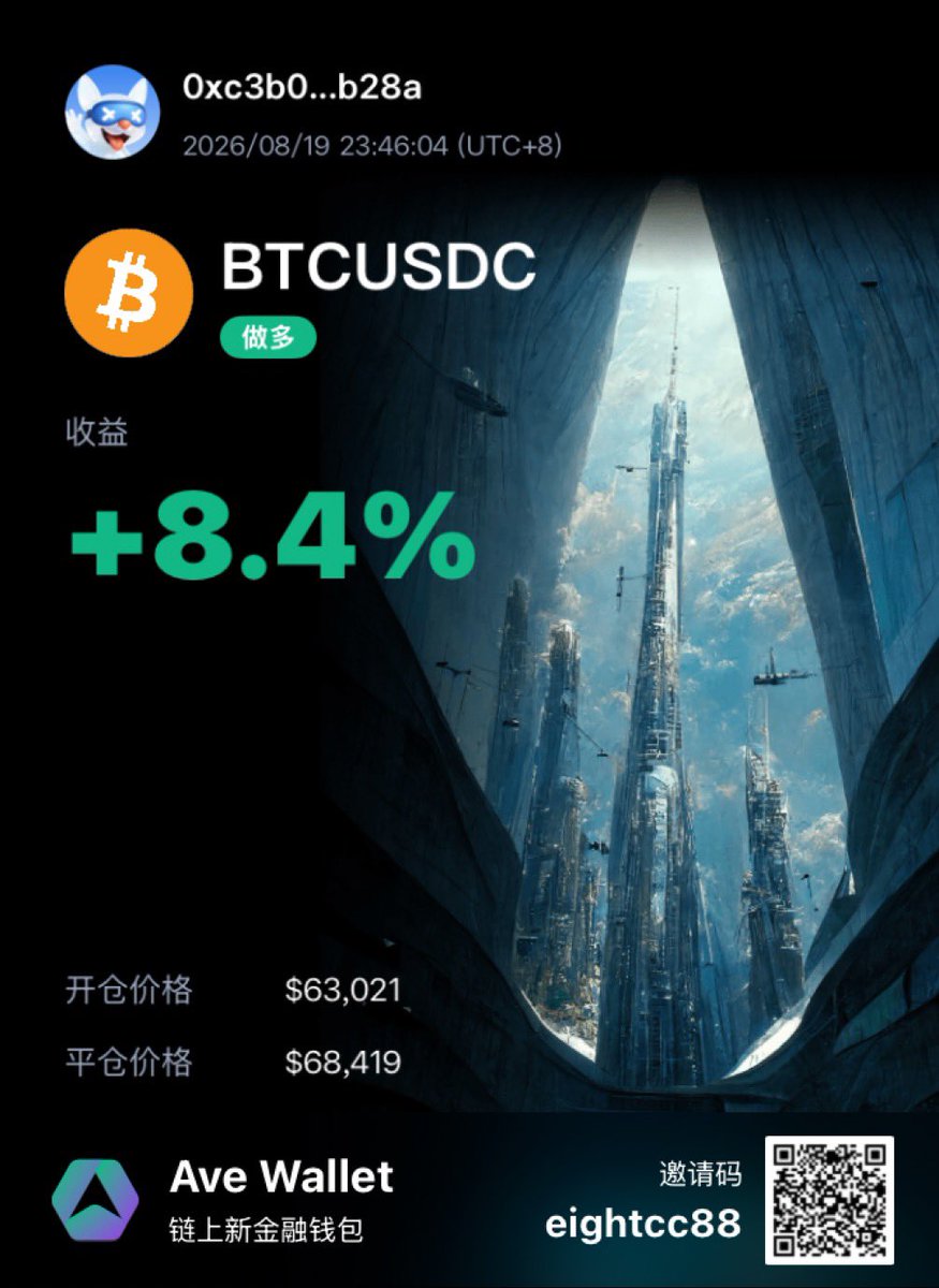 xiaobaoBTCz's tweet photo. @AveaiGlobal I never go all in, no matter how good the setup looks.

0xc3b082e92da56d8786a7df3367954518a546b28a https://t.co/1VETmDDrry