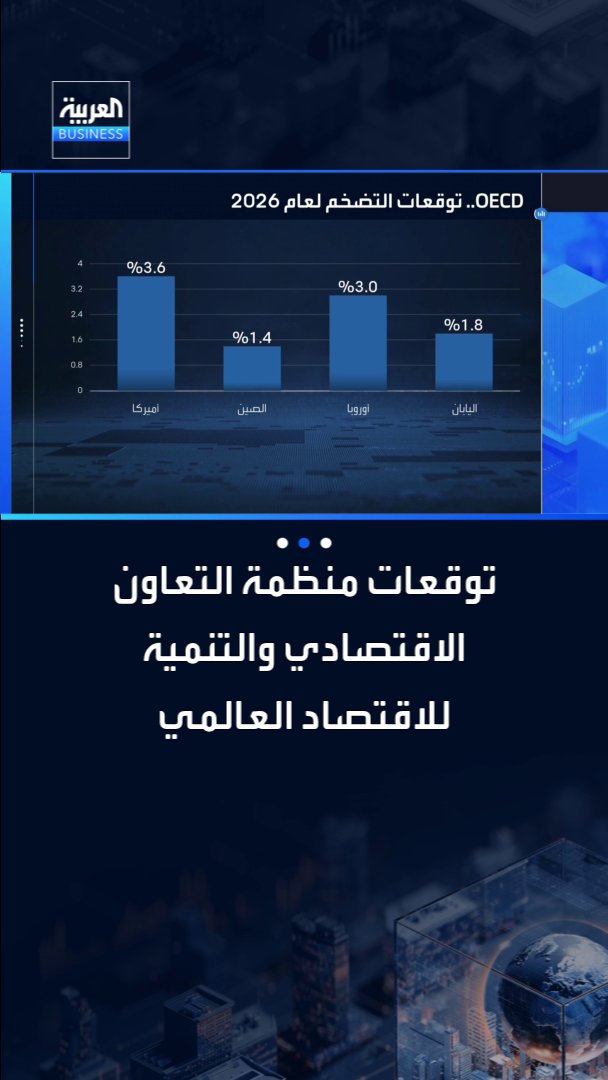 منظمة التعاون الاقتصادي والتنمية: الذكاء الاصطناعي ستدعم نمو الاقتصاد العالمي في 2026 لكن أزمة الطاقة ستضغط على توقعات عام 2027 _Business 