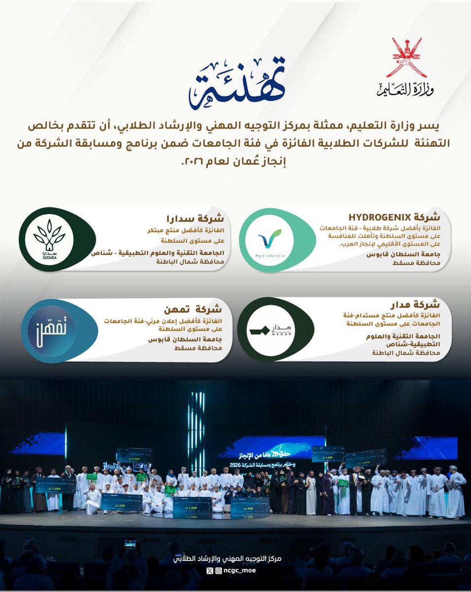 NCGC_MOE's tweet photo. نبارك للشركات الطلابية الفائزة في برنامج ومسابقة الشركة من إنجاز عُمان لعام 2026م، ضمن فئتي المدارس والجامعات والكليات. https://t.co/GrfmsGewQb