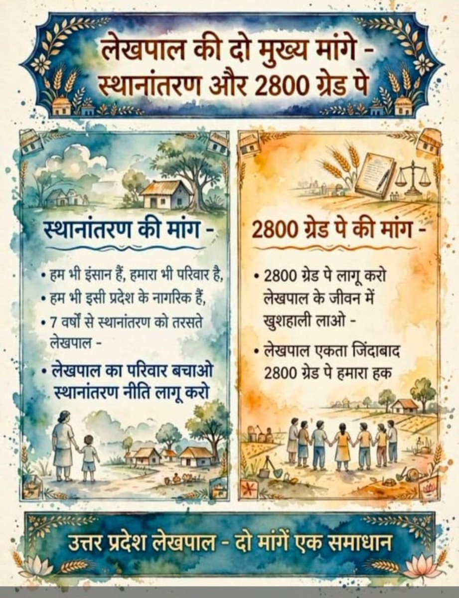 Gyanyadav202's tweet photo. #लेखपाल_की_जायज_मांगे https://t.co/nKk7MYx1dC