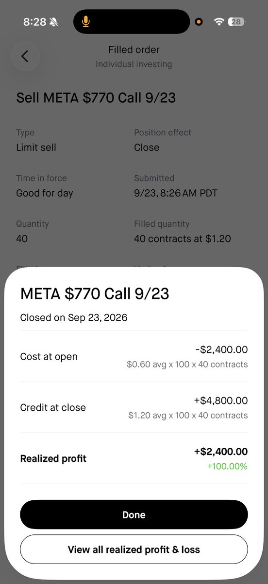 AmTakeshi's tweet photo. $META 100% 0DTE https://t.co/L84Hv0imwA