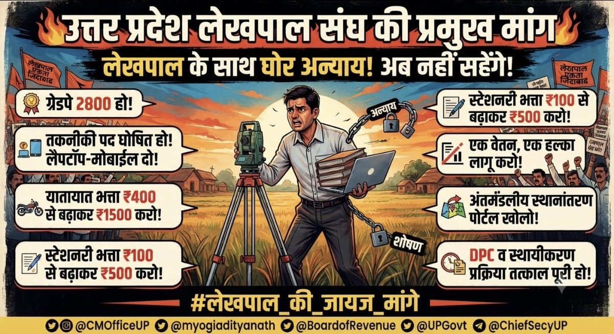 MuznLkpSangh's tweet photo. हमारी मांगें जायज हैं—समाधान जरूरी है। लेखपाल संवर्ग की आवाज को गंभीरता से सुना जाए। #लेखपाल_की_जायज_मांगे 
@myogiadityanath 🙏🏼 https://t.co/nyQxUkAahJ