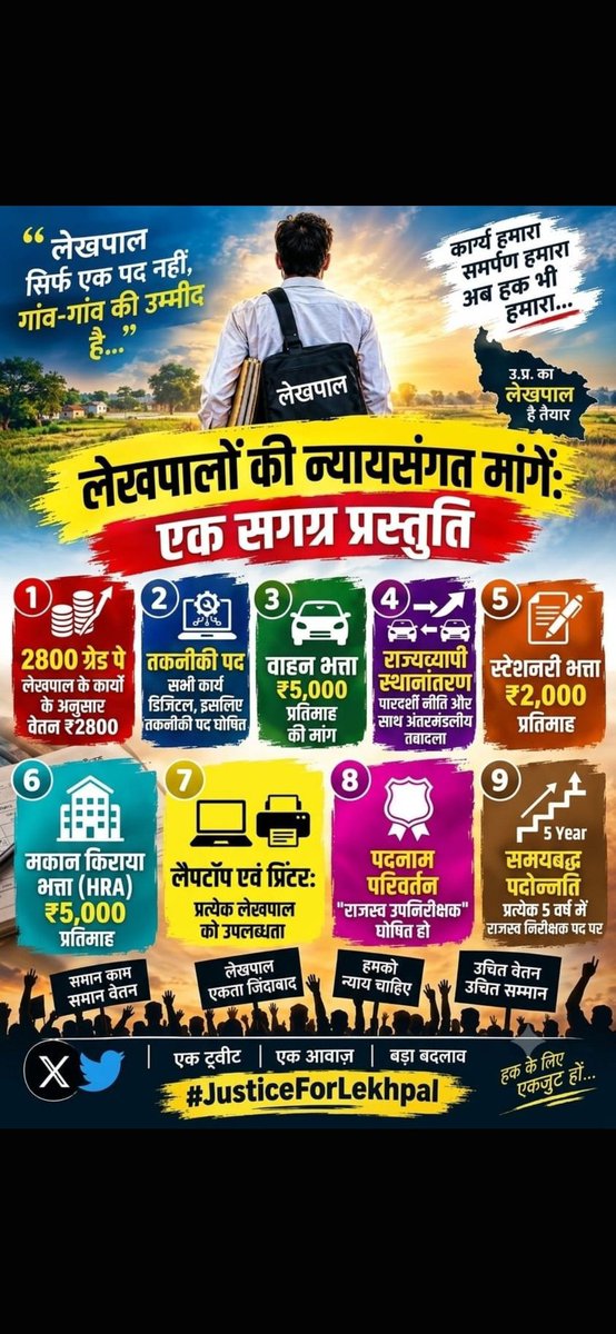 RubyDevi182721's tweet photo. #लेखपाल_की_जायज_मांगे https://t.co/4wJgUL870y