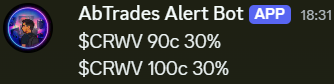 Both $CRWV swings we took yesterday are printing nicely today 🔥 
 [📷](https://pbs.twimg.com/media/HS6VpXkaUAEKE7O.png) https://pbs.twimg.com/media/HS6VpXkaUAE