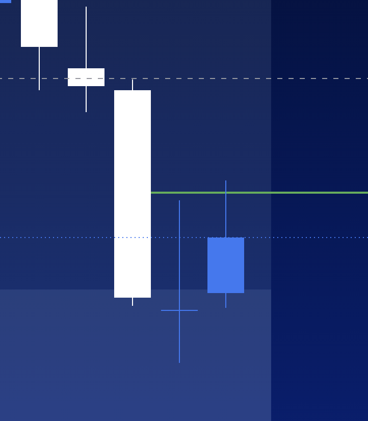 GoldProTrader's tweet photo. Tilray what i want to see now is a weekly close over 0.5FIB for bullish candlestick! $TLRY https://t.co/3PGUeipwJo
