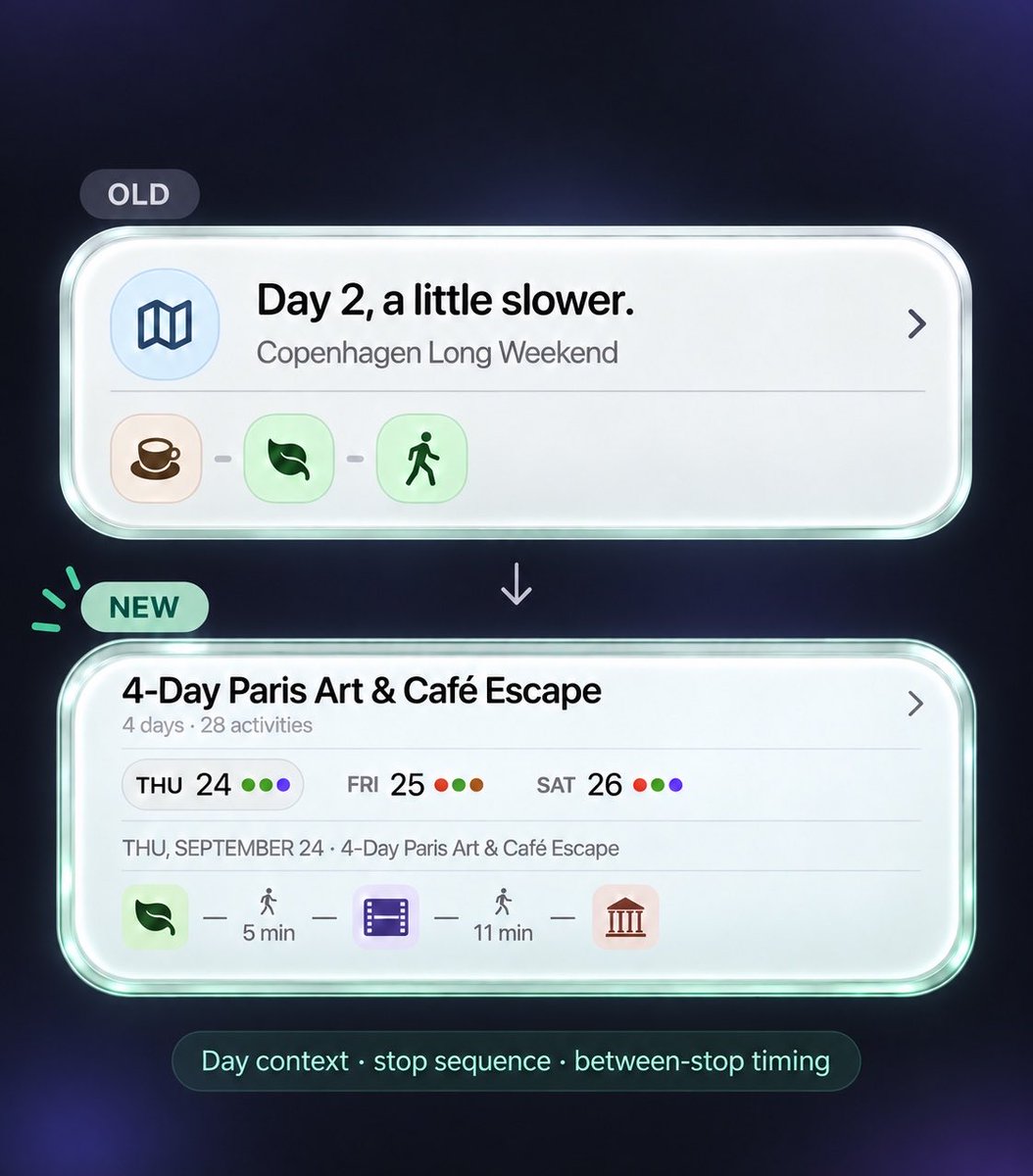 navlyapp's tweet photo. A city day is more than a list of places. We’re shaping the route card to show the day, its stops, and the time between them together—so the flow of your plan is easier to see at a glance. https://t.co/7Ni7J09F38