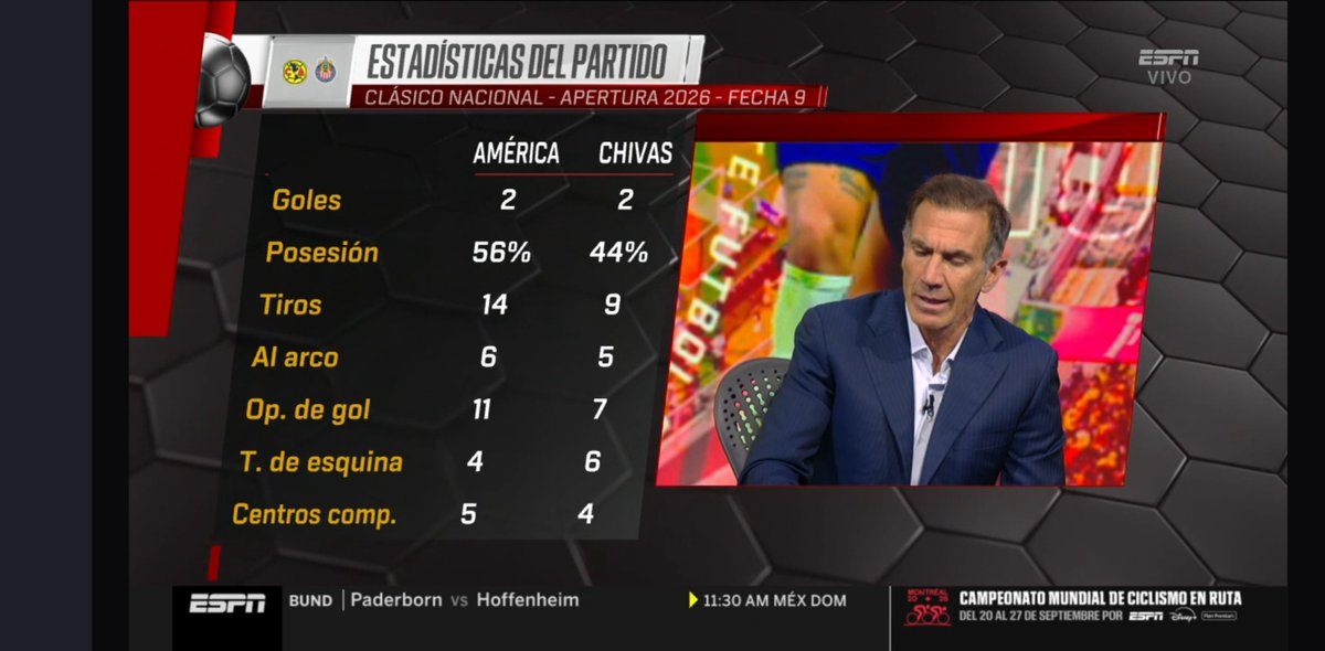 AgustinCaraveo's tweet photo. @EnriqueVonBeas @CruzAzul @Chivas @ClubAmerica Sabemos dijo ja ja ja https://t.co/yaZdI0i2UK