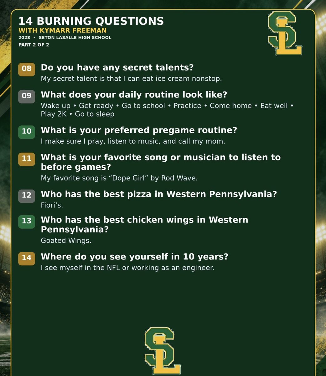 wpialsportsnews's tweet photo. 🔥 Recruit Spotlight 🔥

Take a few minutes and get to know one of the BEST running-backs in the state of Pennsylvania  @KymarrFreeman6_ of Seton LaSalle High School. 

 #NationalRecruitSpotlight   
#TheContentKing
#WPIALANDBEYOND https://t.co/R2aP8jNM39