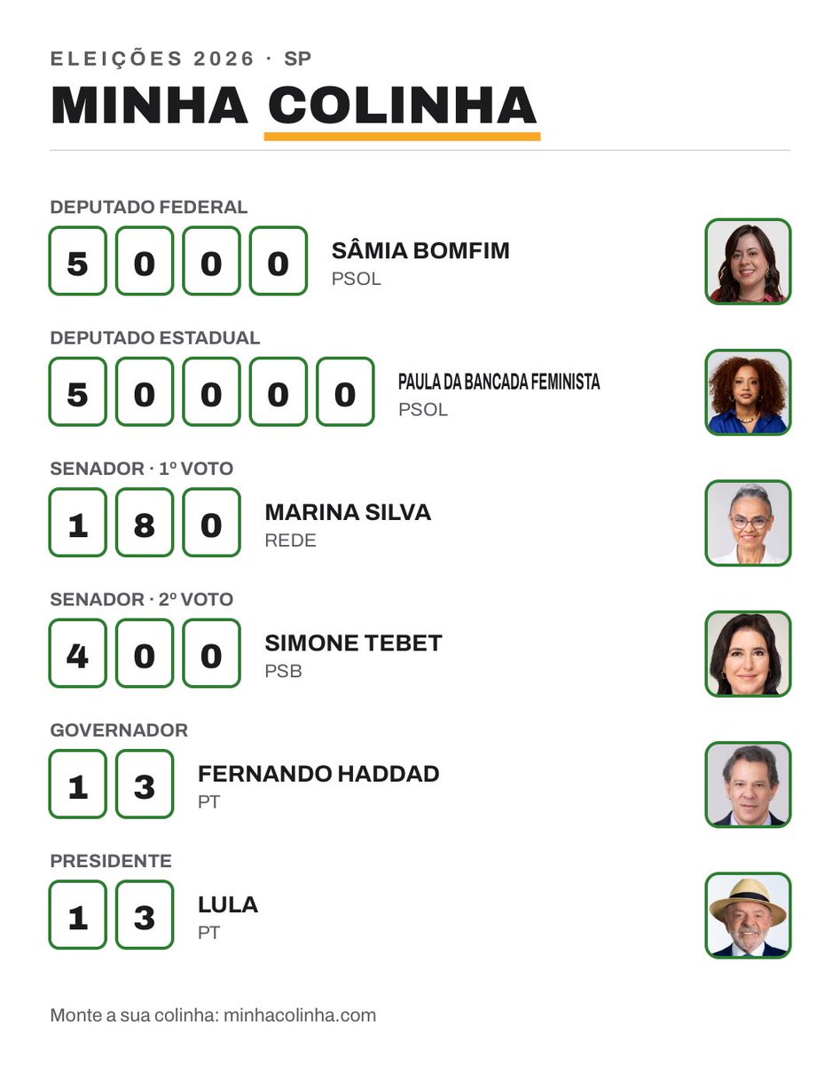 iproencaa's tweet photo. eu // minha colinha

por enquanto estamos assim mas ainda to estudando candidatos p estadual! https://t.co/rUDge5rULs