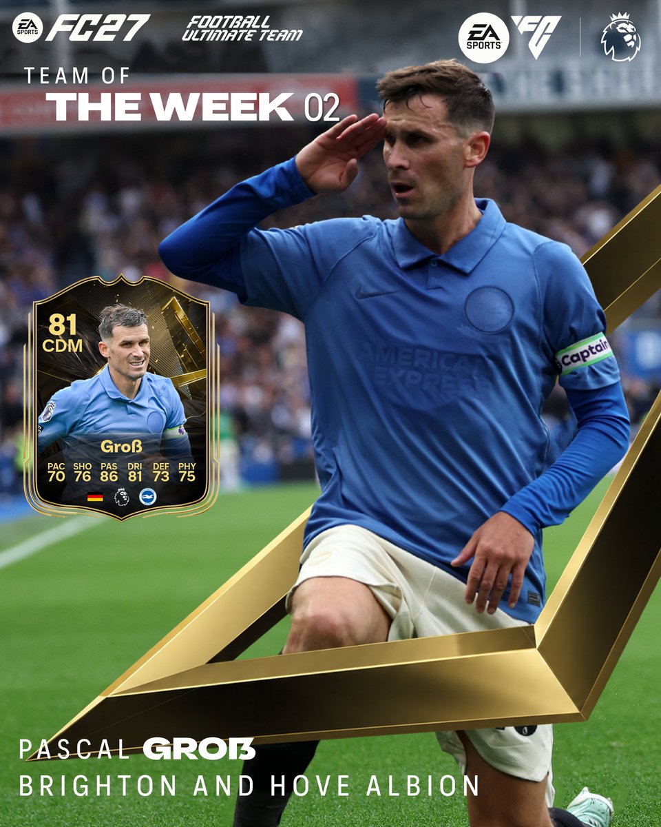 Pascal Gross TOTW graphic.