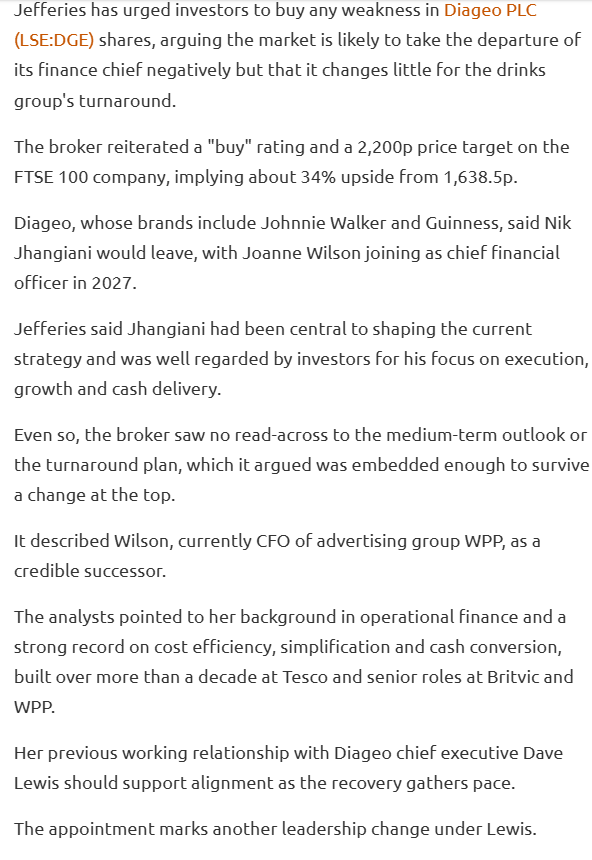 entrustTMF's tweet photo. #DGE Jefferies backs Diageo CFO swap
The broker reiterated a "buy" rating and a 2,200p price target on the FTSE 100 company, implying about 34% upside from 1,638.5p
https://t.co/IBAxSBghRM https://t.co/JtPormIMmr