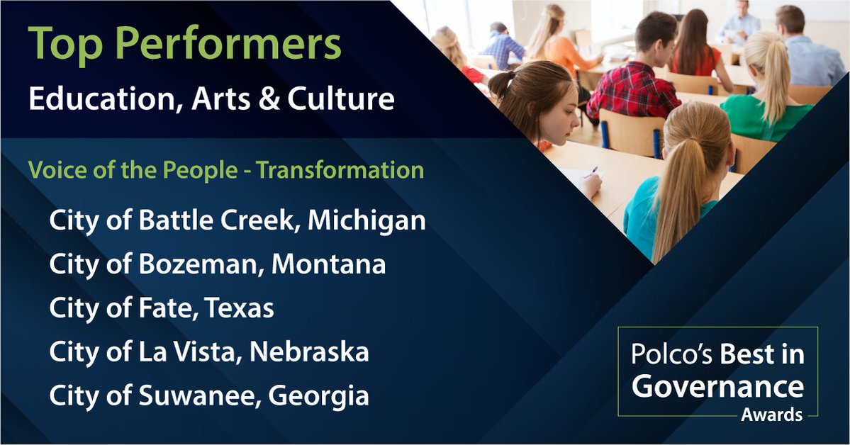 polco_us's tweet photo. #Polco is proud to honor the top #LocalGov excelling in #Education, #Arts &amp; #Culture — the schools, festivals, and cultural life that enrich daily life.

👏 Congratulations to our 2026 #BestinGovernanceAwards Top Performers!

➡️ Read more: https://t.co/Ll46B1MTnE https://t.co/CFat84CvP6