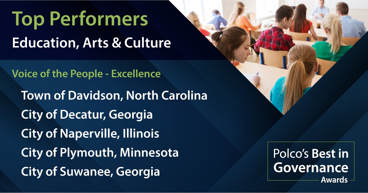 polco_us's tweet photo. #Polco is proud to honor the top #LocalGov excelling in #Education, #Arts &amp; #Culture — the schools, festivals, and cultural life that enrich daily life.

👏 Congratulations to our 2026 #BestinGovernanceAwards Top Performers!

➡️ Read more: https://t.co/Ll46B1MTnE https://t.co/CFat84CvP6