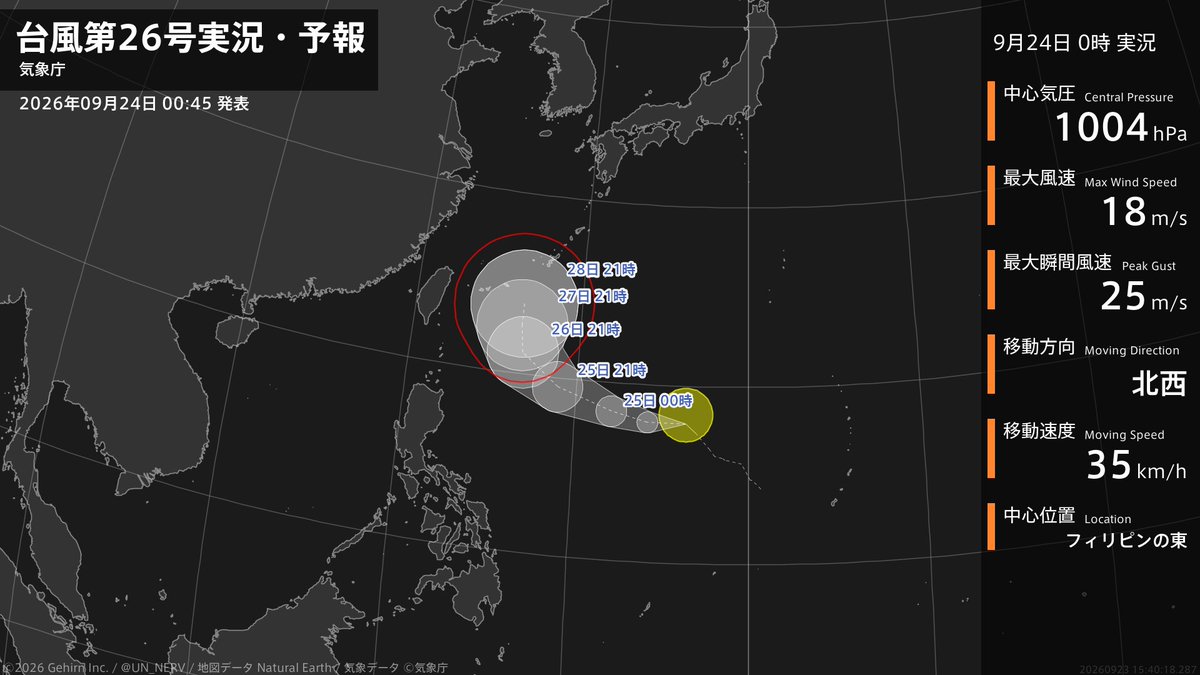 UN_NERV's tweet photo. 【台風第26号実況・予報 2026年09月24日 00:40】
台風第26号（スリゲ）は、フィリピンの東を1時間に35キロの速さで北西に進んでいます。 https://t.co/n8mg2xoIDp