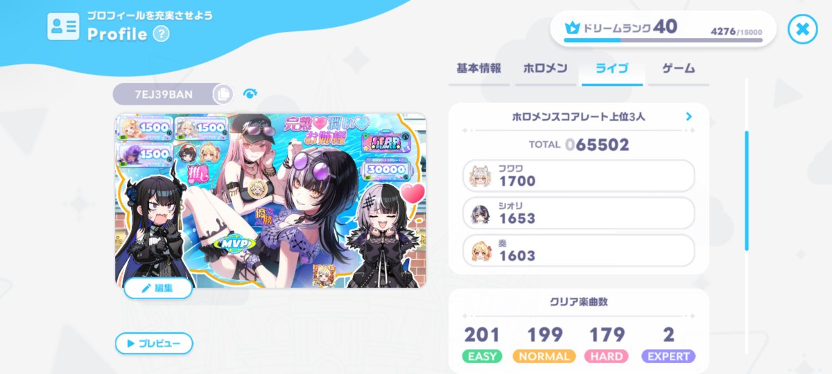 sono555's tweet photo. ホロドリドリーム級お祈りととりま全員レート1000↑終わった、次は☆5持ってて編成組める子からお試しがてら1500かな https://t.co/TVQPieF7gb