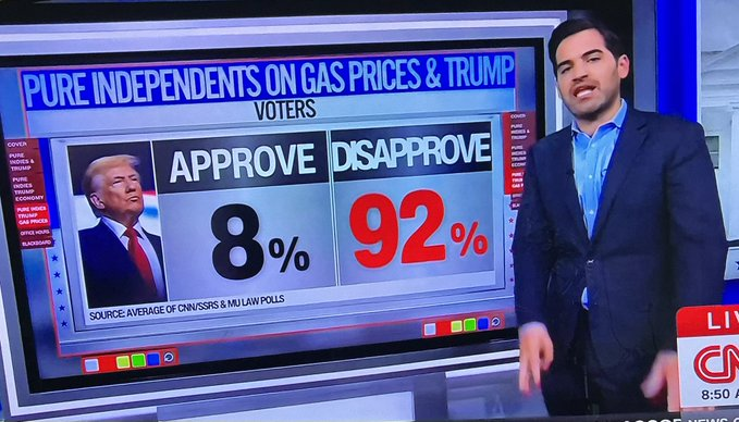 ImBreckWorsham's tweet photo. Yes. This is real. Feel free to fact check. 

The poll results were released today. https://t.co/eqfFQgj0y0