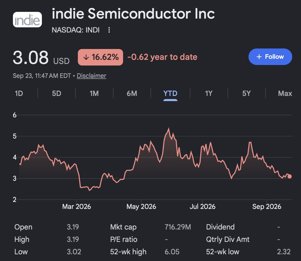 aiconomics tweet picture