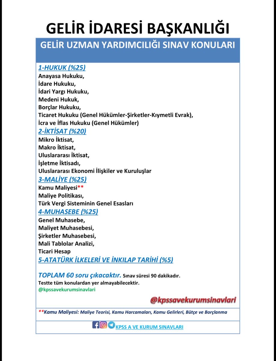 KPSSAVEKURUM's tweet photo. GELİR İDARESİ BAŞKANLIĞI 2026 YILI GELİR UZMAN YARDIMCILIĞI SINAV İLANI
860 Gelir Uzman Yardımcısı alacak
İİBF/SBF/Hukuk Mezunu
KPSS17,P18,P22,P23,P47,P48
KPSS en az 65 puan şartı
Ön Başvurular, 20-22 Ekim 2026
Nihai Başvuru 30 Ekim-3 Kasım 2026
#kpss #kpssA #Gib #Guy
2) https://t.co/L0xXFzElL3
