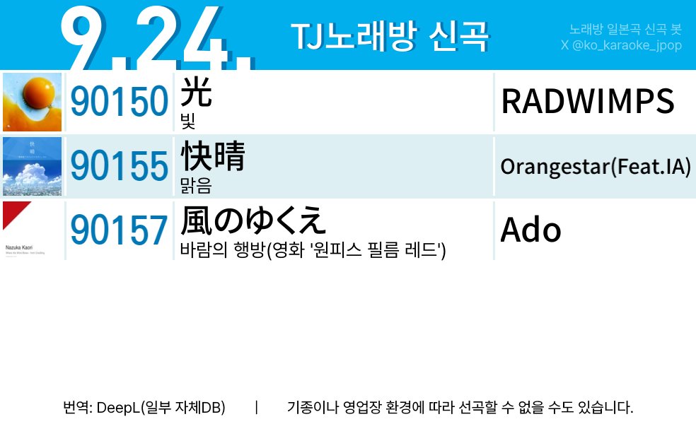 ko_karaoke_jpop's tweet photo. #TJ노래방 
#光   #快晴   #風のゆくえ https://t.co/nzajV3Ytim