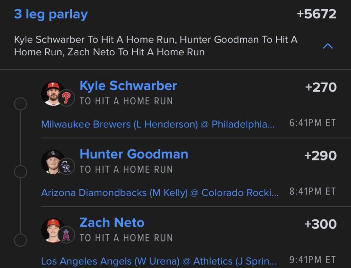 BetBeastDC's tweet photo. 🔥⚾ 3-LEG MLB HOME RUN PARLAY 🔥
📈 +5672 ODDS

1️⃣ Kyle Schwarber — TO HIT A HOME RUN 💣 (+270)
2️⃣ Hunter Goodman — TO HIT A HOME RUN 🚀 (+290)
3️⃣ Zach Neto — TO HIT A HOME RUN 🔥 (+300)

🎯 3 PICKS • +5672 ODDS • HR PARLAY

https://t.co/l0BJrzLs0o https://t.co/N5boISLA3B