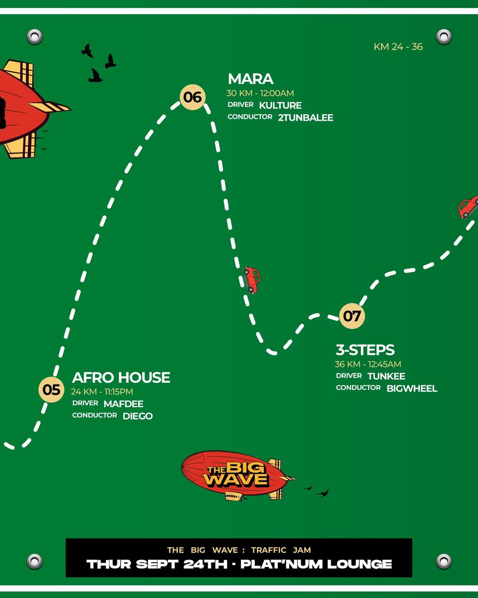 diego_tvm's tweet photo. Subscribe to THE BIG WAVE system tomorrow if you fw AFROHOUSE
See you there 😉
#booktvm #thebigwave #afrohouse https://t.co/chsyPJ9MWB