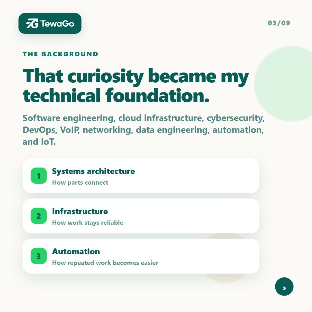 ndeclanx's tweet photo. I started with curiosity. Over time, software, infrastructure, security, automation, and communication systems taught me one thing: every strong system needs structure. That is the mindset behind TewaGo. #TewaGo #WhatsAppBusiness https://t.co/SntGYwDqXF