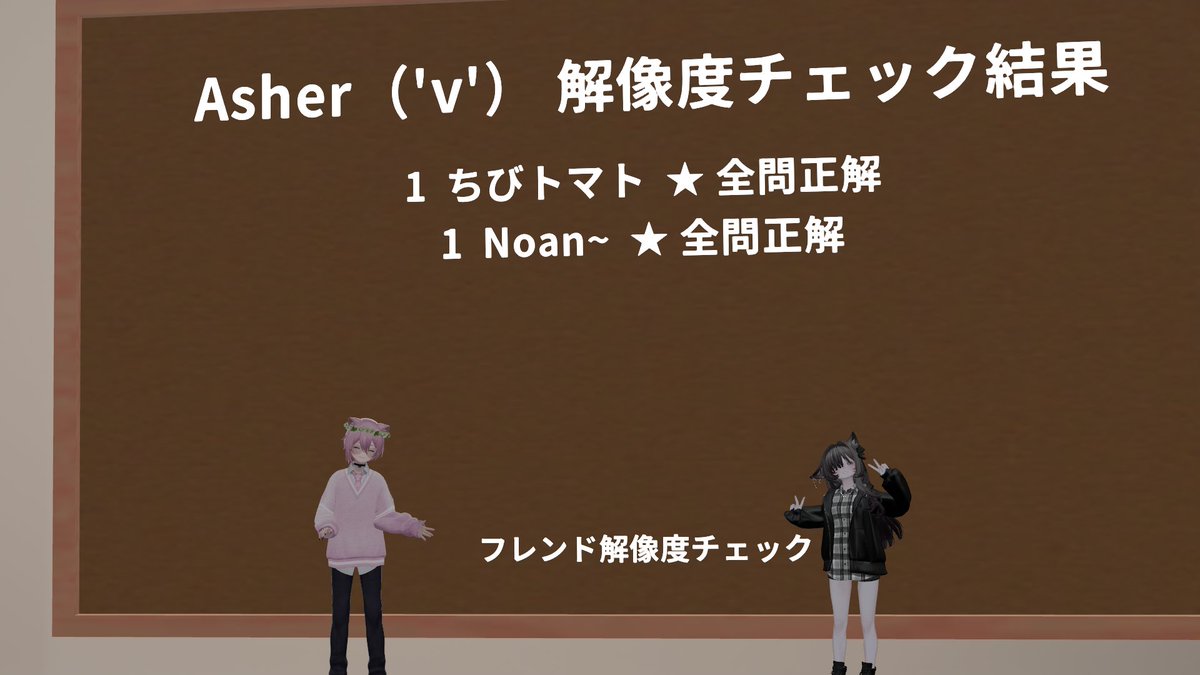 Asher_vrc's tweet photo. あと、自分の解像度満点取られたやつ。 https://t.co/liq01aeuYI
