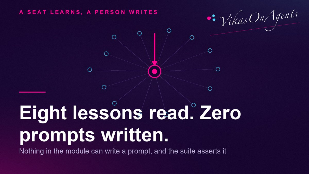 vikasonagents's tweet photo. Every executive seat here runs weekly, reads its own record, reports, and forgets.

The obvious fix is to let it summarise what it learned and edit its own prompt. One function call. Every framework demos it.

I refused it. Three reasons, and the third is the one nobody says. https://t.co/lb60gaK9ov