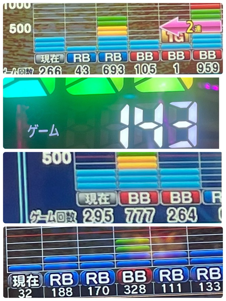 GoGo_3714's tweet photo. 【9/23稼働報告】
マイジャグ(暇つぶし)
沖ドキゴージャス
(4スルー有利2292G)266G
ゴッドイーター(リセット)143G
鉄拳6(2スルー)295G
沖ドキアンコール(リセット5スルー)32G

久しぶりの
スーパードキドキ💓

 収支➕2056枚

#沖ドキ https://t.co/8TdQx4cF1a