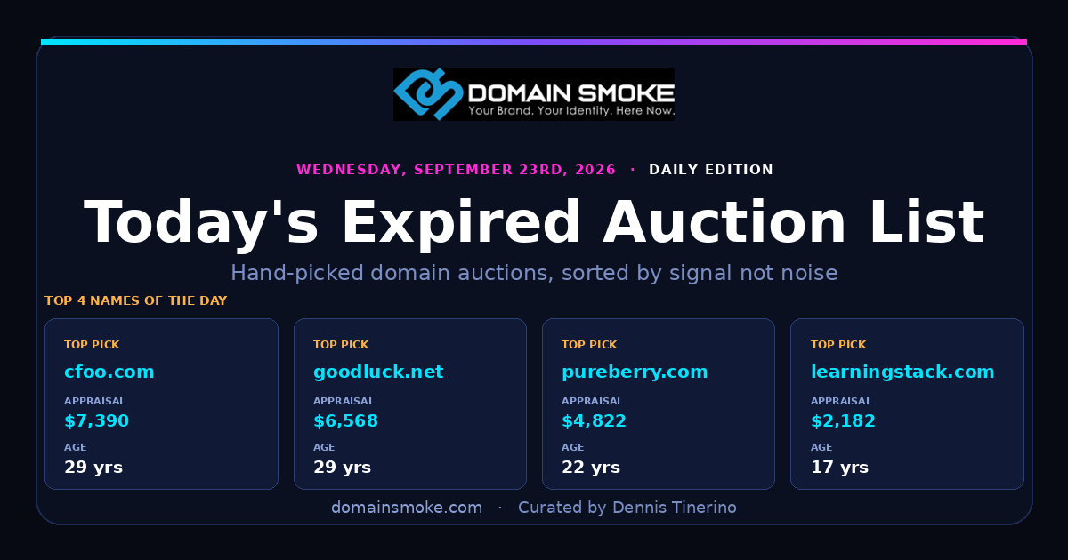 DomainSmoke's tweet photo. Another day, another list of hot auctions waiting for you to bid 💪

cfoo•com
goodluck•net
pureberry•com
learningstack•com
promostar•com
savecloud•com
vipstand•com

[link in the comments] ⛓️‍💥 https://t.co/zjYvQDZzm5