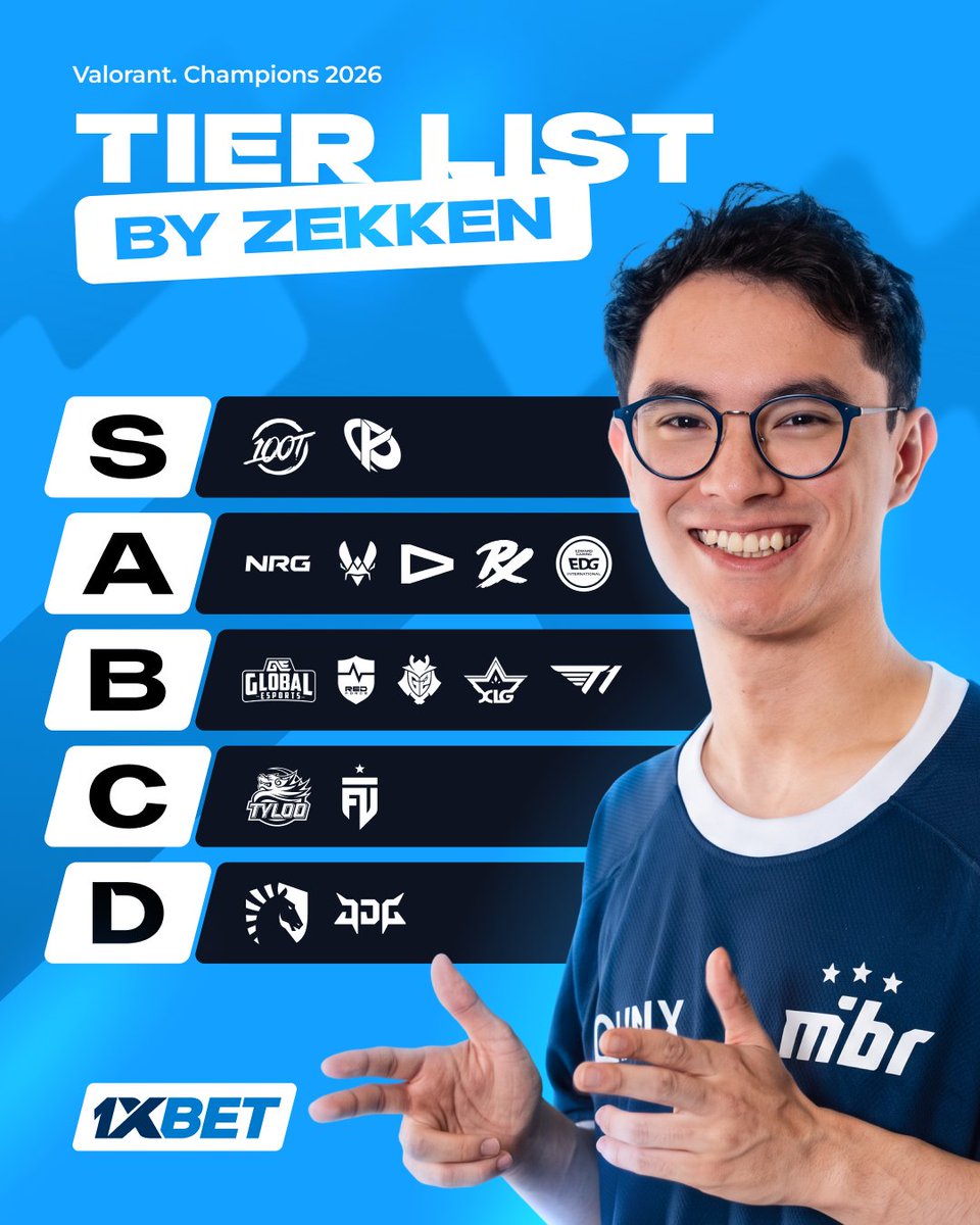 1xBet_Esports's tweet photo. WHAT ARE WE WATCHING WHILE THERE’S NO CS? 🤔

VALORANT Champions kicks off tomorrow, so zekken from MIBR put together his team tier list for you 

Check out his picks, get up to speed on the meta, and head over to the 1xBet special line! https://t.co/9ebunW9H4n